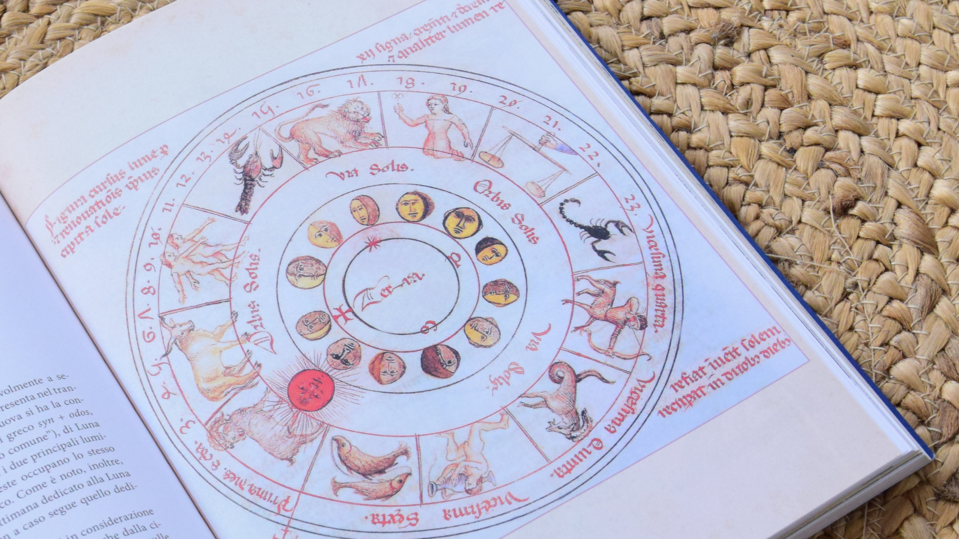 Entre symbolique et réalité : repenser nos pratiques astrologiques – astrologie tropicale et sidérale Entre symbolique et réalité : repenser nos pratiques astrologiques - astrologie tropicale et sidérale