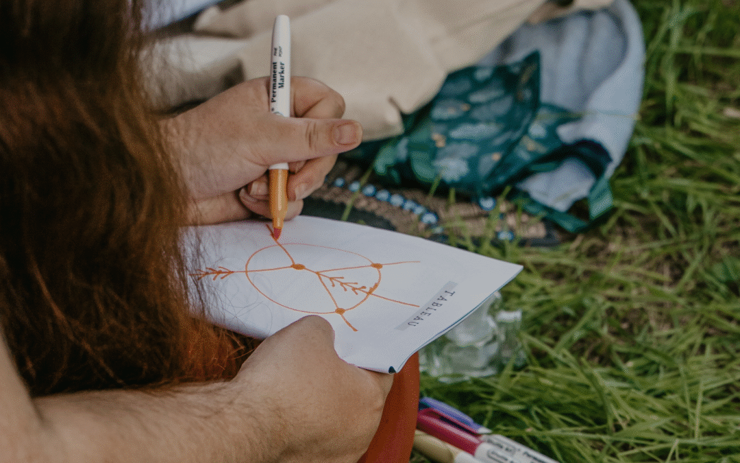 Débuter en magie – Écrire un premier rituel : guide pour une magie personnelle, ancrée et vivante