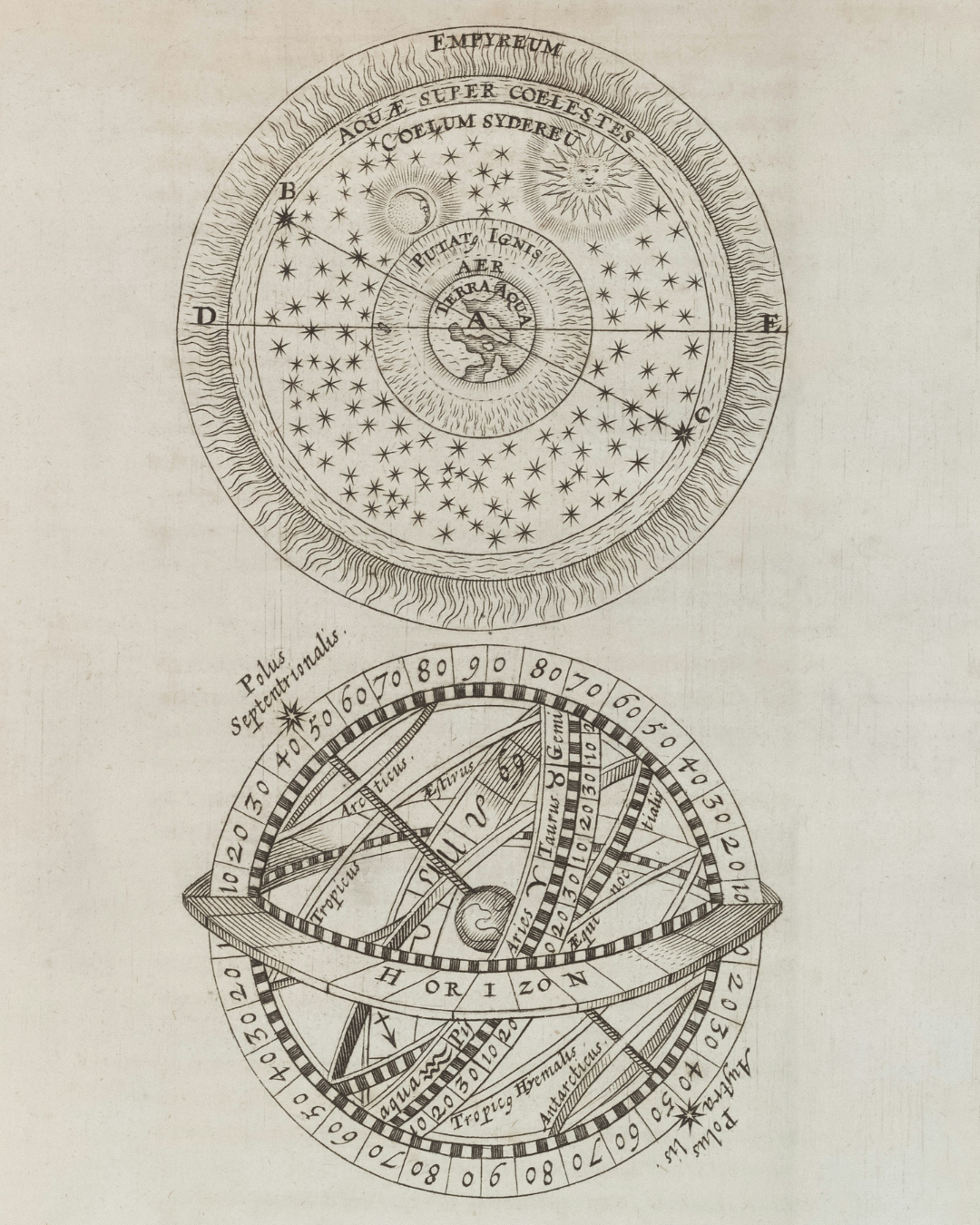 Et si l'astrologie ne servait pas à te ranger dans une case, mais à te mettre en chemin ?